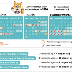 Vakantiedagen 2020 schoolvakanties